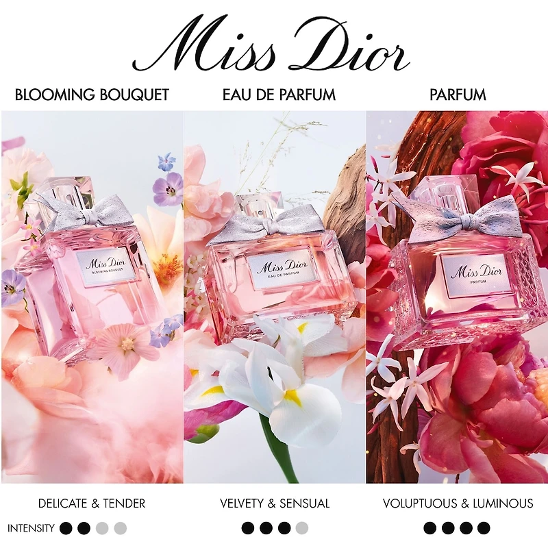 Miss Dior Parfum