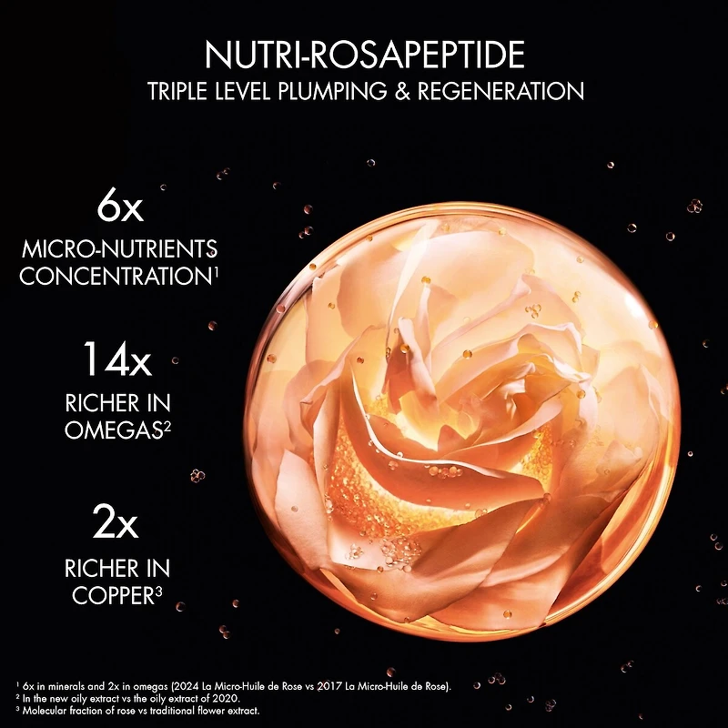 Dior Prestige Le Micro-Sérum de rose yeux Activated