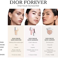 Dior Forever Glow Luminizer