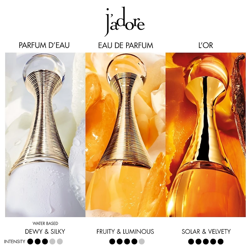 J'adore Eau de Parfum & Travel Spray Gift Set