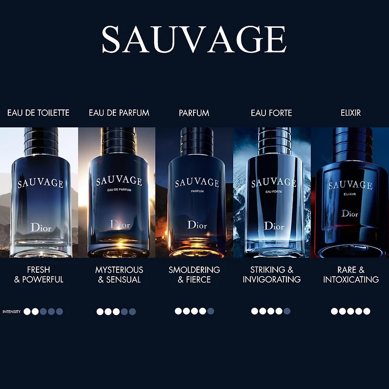 Coffret Eau de parfum et vaporisateur de voyage Sauvage