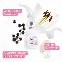 Anais Eau De Toilette Spray