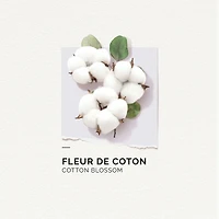 Eau De Parfum Fleur De Coton