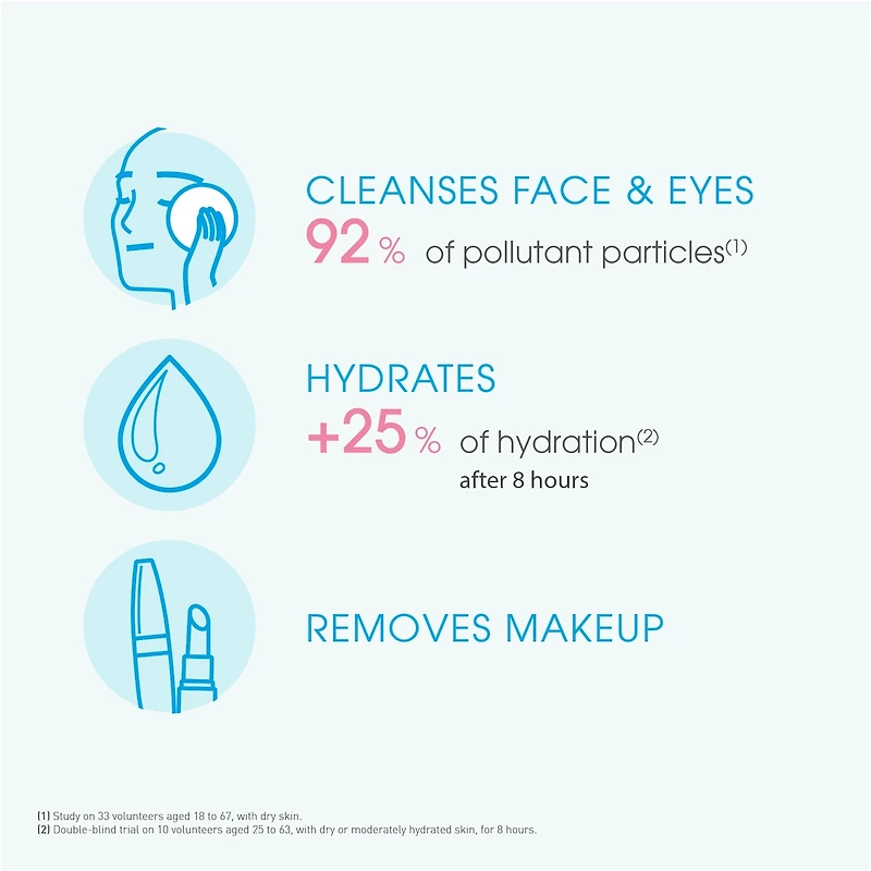 Hydrabio H2O Eau Micellaire