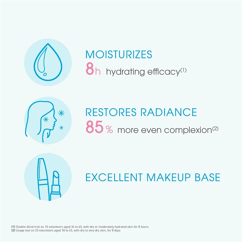 Hydrabio Gel-Crème
