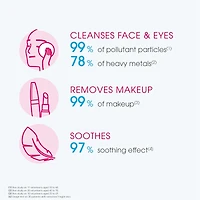 Sensibio H2O Micellar Water