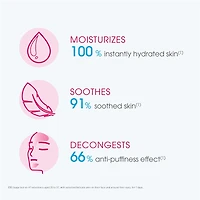 Sensibio Gel Contour Yeux