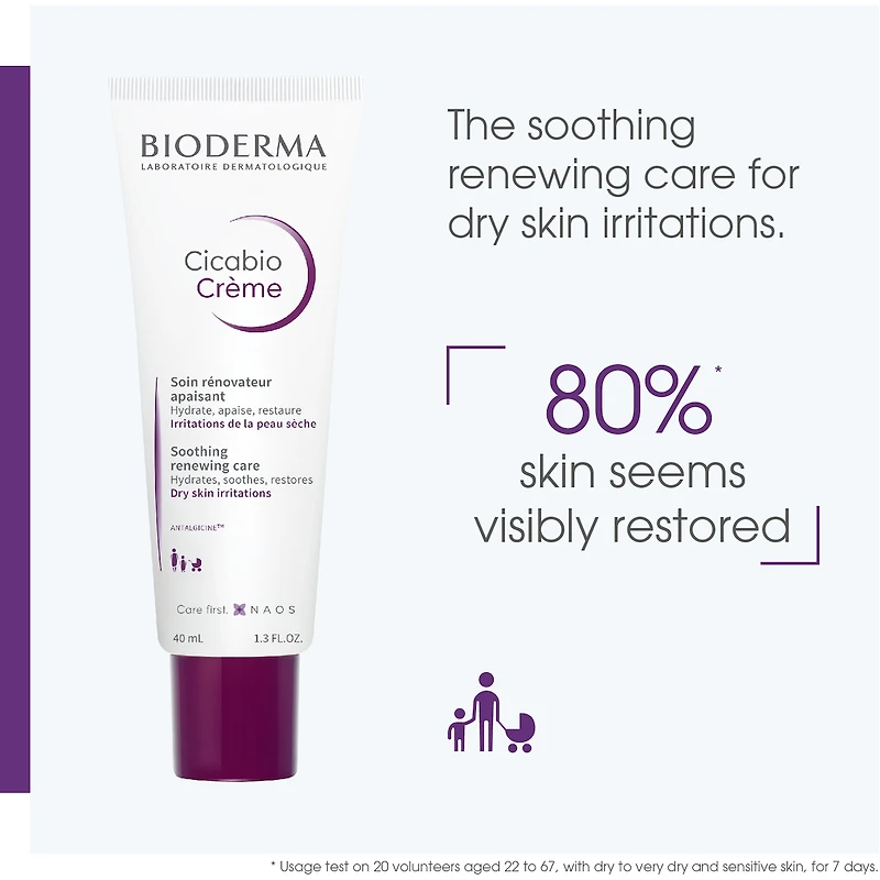 Cicabio Soothing Repairing Cream