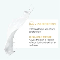 Lait Photoderm FPS 50+