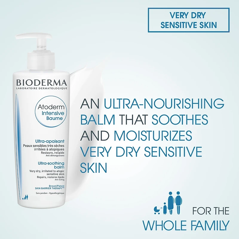 Atoderm Intensive Baume