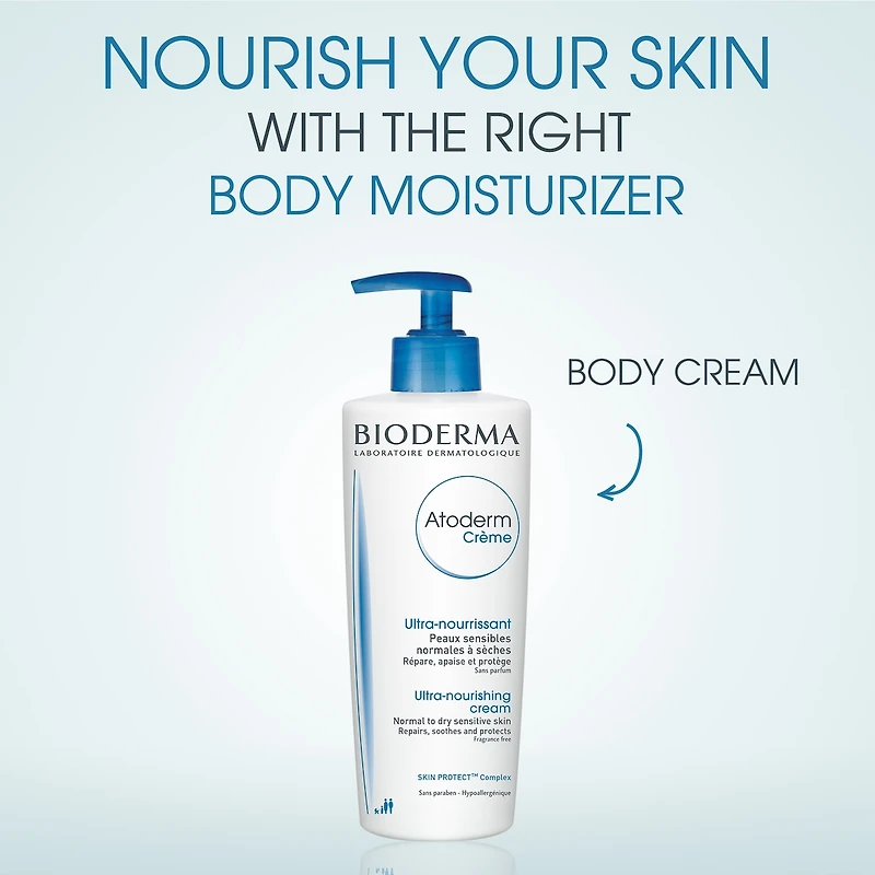 Atoderm Gel Douche