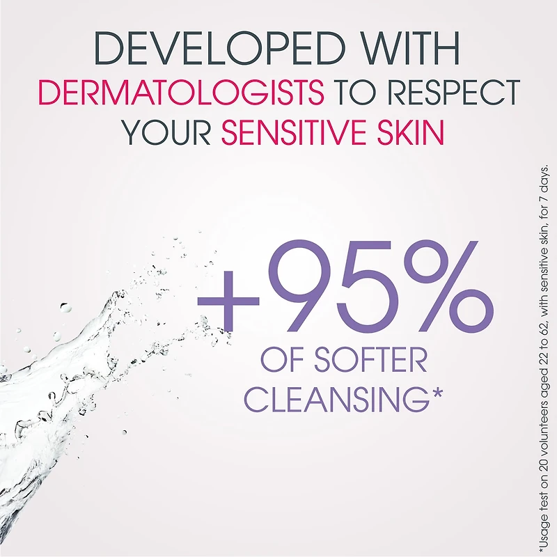 Sensibio H2O Lingettes
