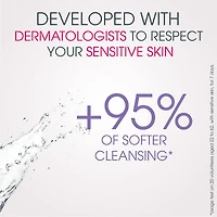 Sensibio H2O Lingettes