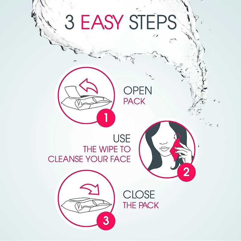 Sensibio H2O Lingettes