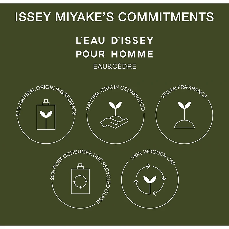 L’Eau d’Issey Eau & Cèdre Eau de Toilette Intense