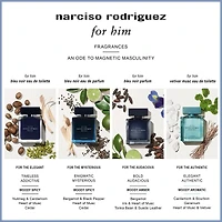 for him Vetiver Musc Eau de Toilette