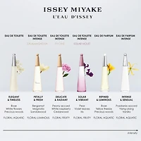 L'Eau d'Issey Eau de Parfum Intense