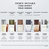 L'Eau d'Issey Eau de Parfum Intense