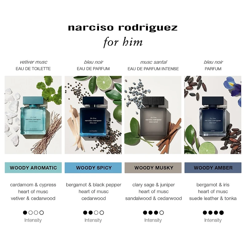 For Him Musc Santal Eau de Parfum Intense