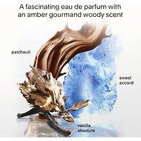 Angel Eau de Parfum
