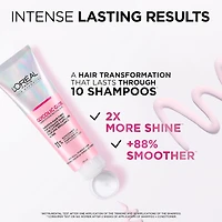 Shine Conditioner, Glycolic Gloss