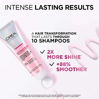 Revitalisant brillance Glycolic Gloss