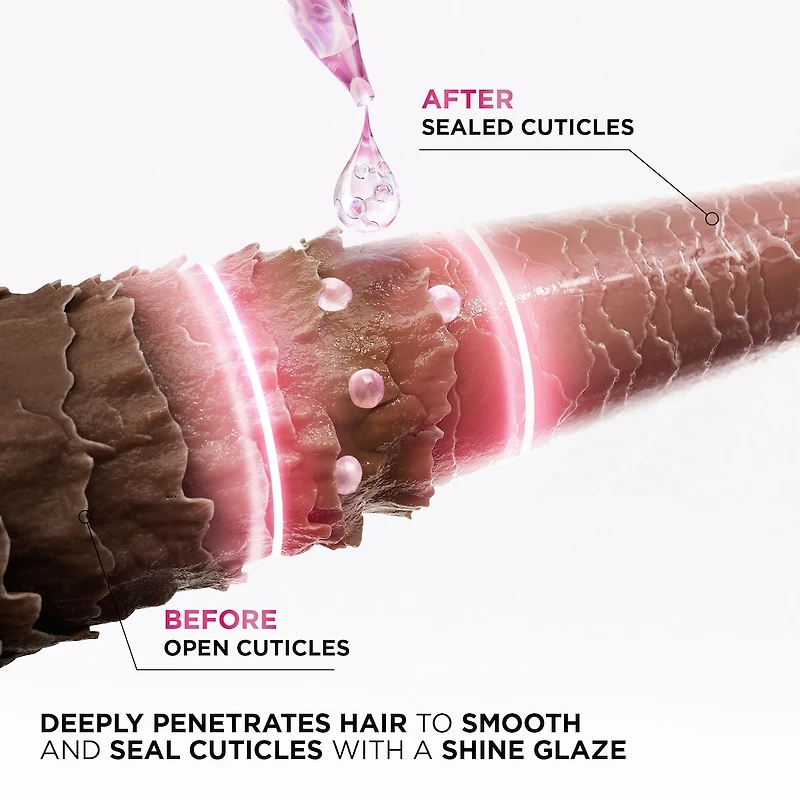 Shine Conditioner, Glycolic Gloss