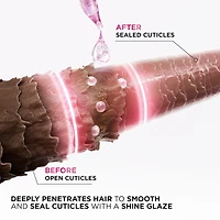 Shine Conditioner, Glycolic Gloss