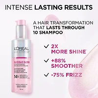 Sérum brillance sans rinçage Glycolic Gloss