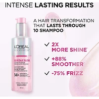 Sérum brillance sans rinçage Glycolic Gloss