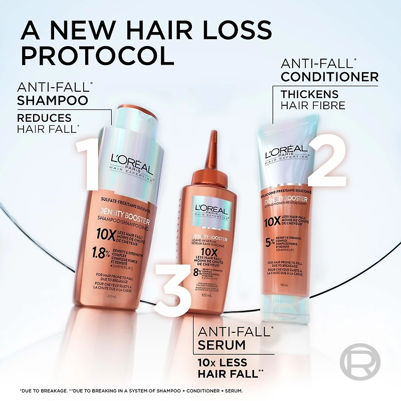 Density Booster Conditioner