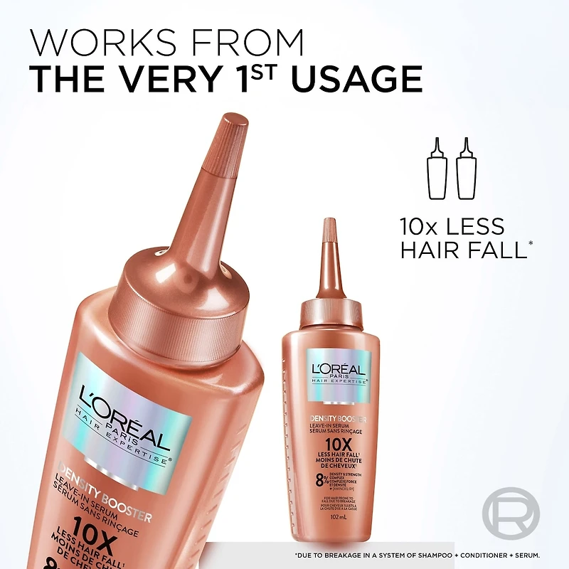 Sérum pour Cheveux Density Booster