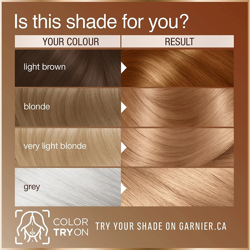 GOOD, Permanent Hair Dye, 100% Grey Coverage, No Ammonia