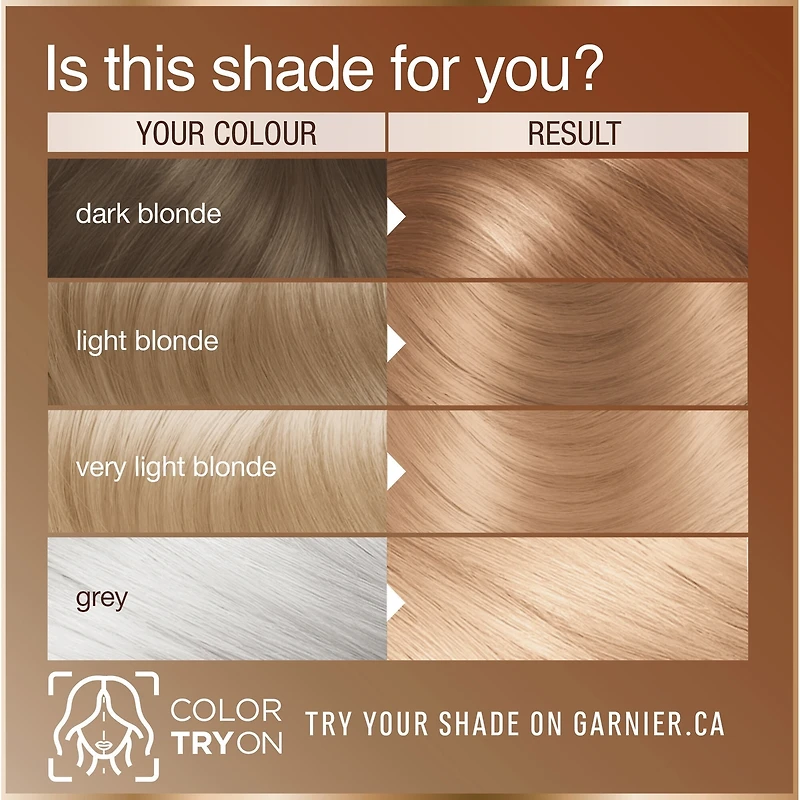 GOOD, Permanent Hair Dye, 100% Grey Coverage, No Ammonia