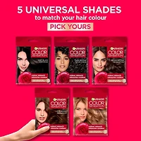 Color Sensation Retouch 2.0 Soft Black