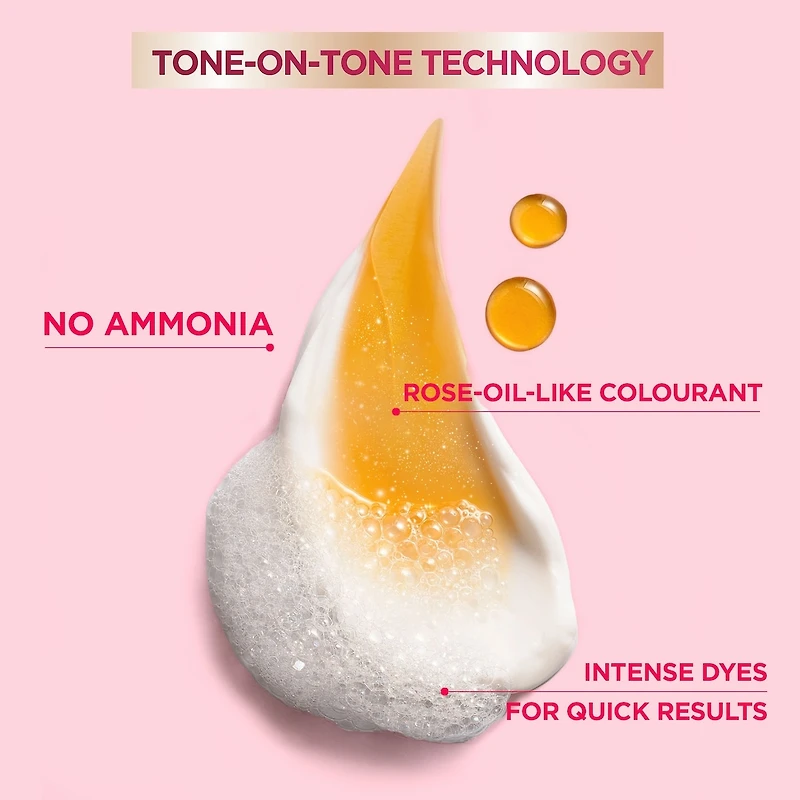 Color Sensation Retouch 2.0 Soft Black