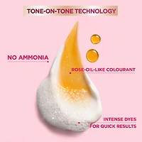 Color Sensation Retouch 2.0 Soft Black