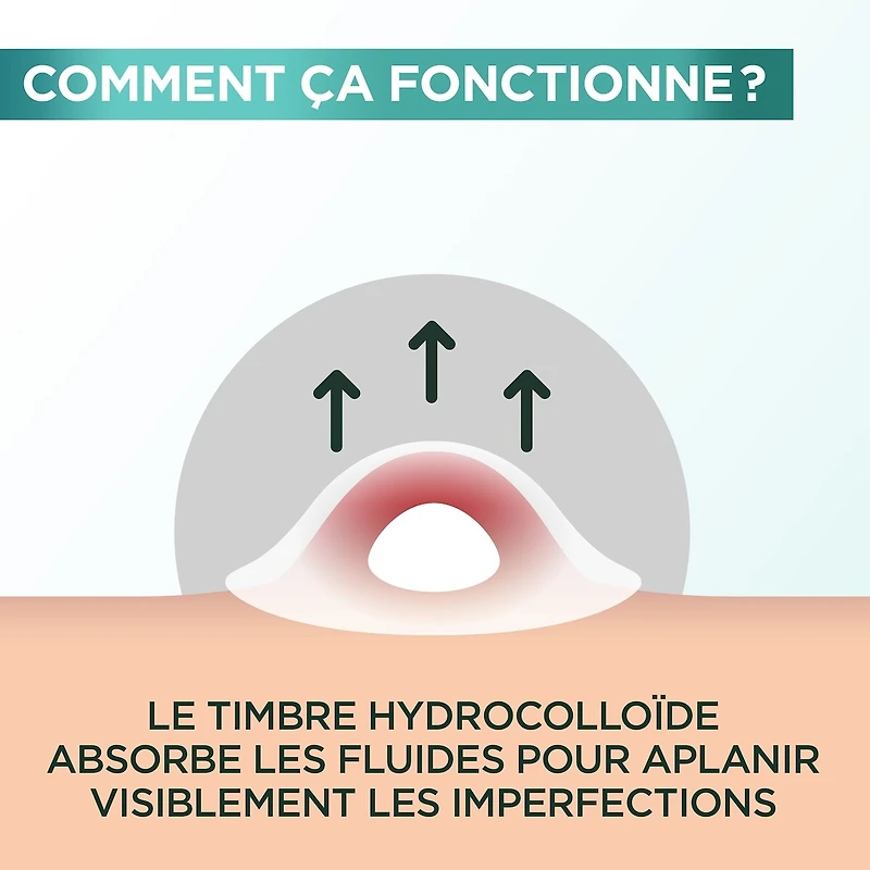 Timbres Imperfection Invisibles, 22 Unités