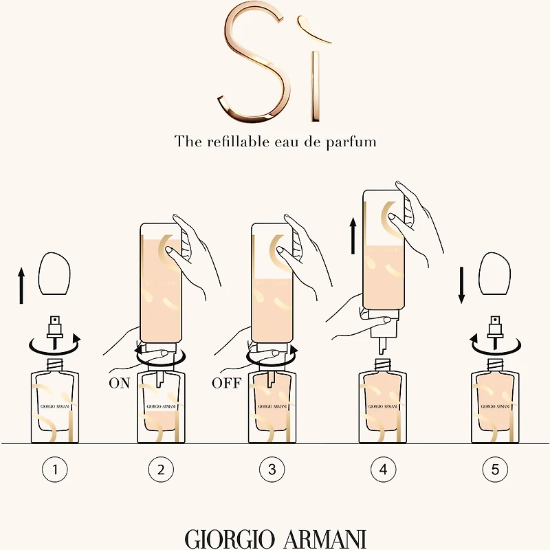 Sì Eau De Parfum, Parfum Floral Pour Femmes