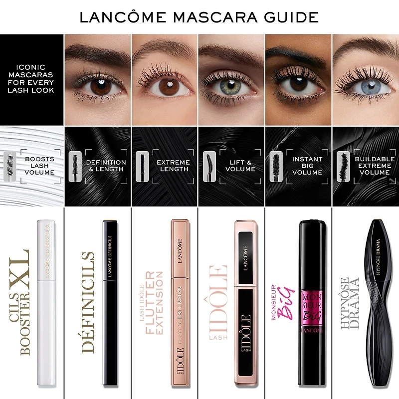 Définicils High Definition Lengthening and Defining Mascara