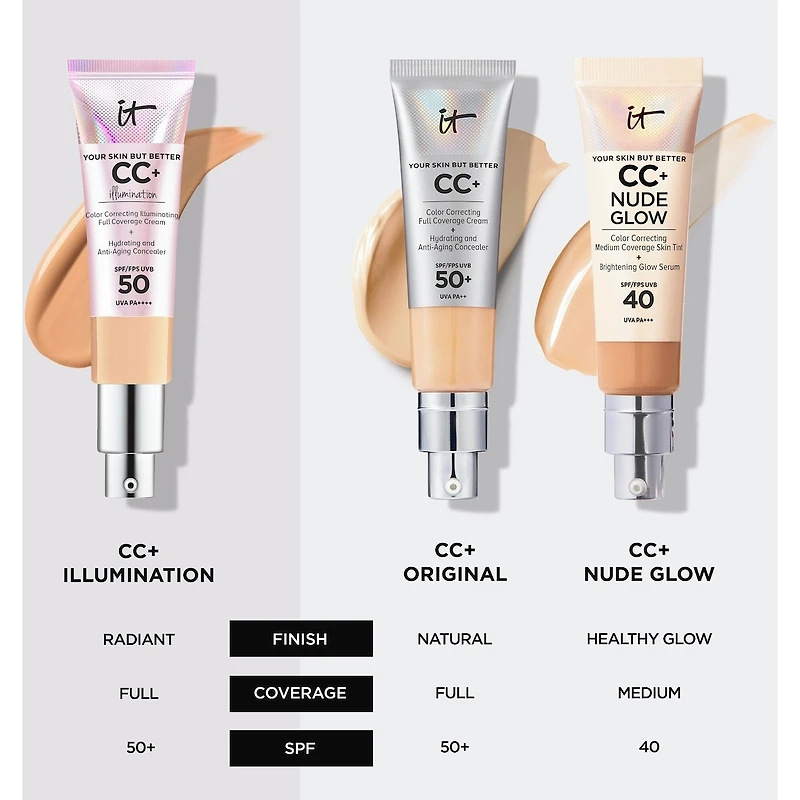 Your Skin But Better™ Illumination - Full-Coverage CC Cream Foundation & Moisturizer with SPF 50+