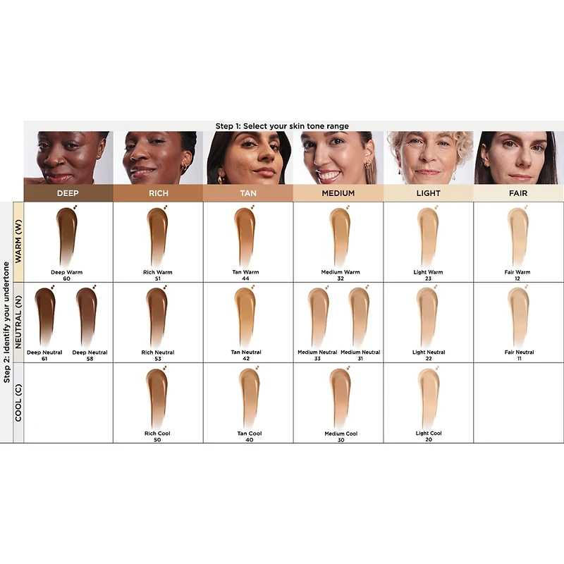 Bye Dark Spots Concealer + Serum with 2% Niacinamide
INSTANT NATURAL COVERAGE CLINICALLY FADES DRAK SPOTS*