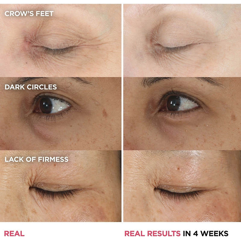 Crème pour les yeux anti-âge aux peptides Confidence in a Cream