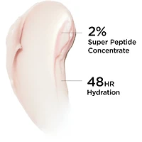 Crème pour les yeux anti-âge aux peptides Confidence in a Cream
