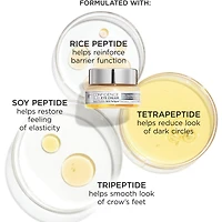 Crème pour les yeux anti-âge aux peptides Confidence in a Cream