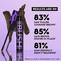 Big Bush Brow - Castor Oil Enriched Gel for Fuller Brows Cruelty Free & Waterproof