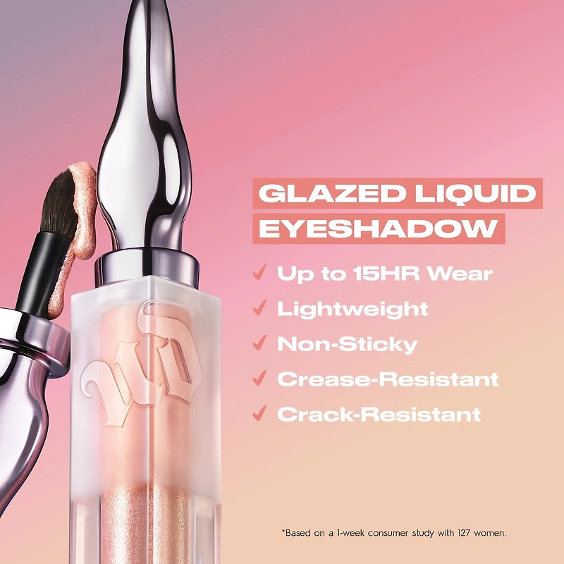 24/7 Glaze-On Liquid Eyeshadow