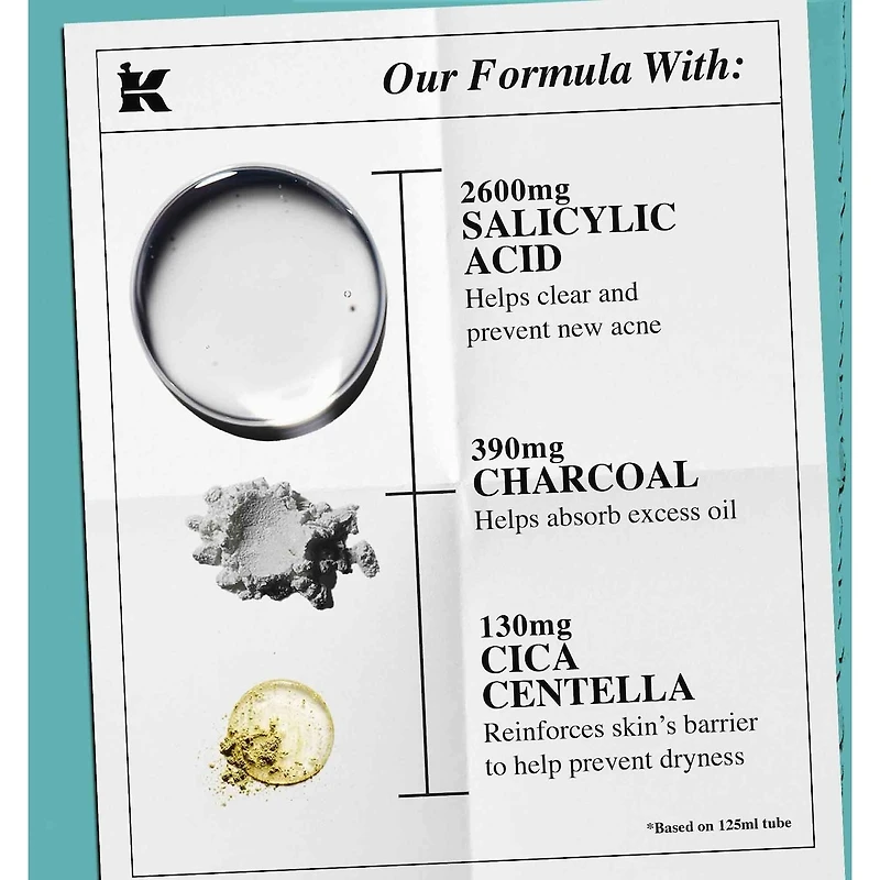 Nettoyant doux efficace pour le traitement contre l'acné