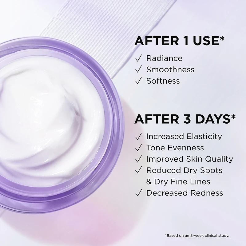 Crème hydratante Confidence in a Cream Barrier Boost