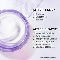 Crème hydratante Confidence in a Cream Barrier Boost